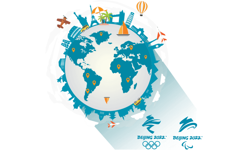 在马考连接到中国的代理 - 大陆加速器